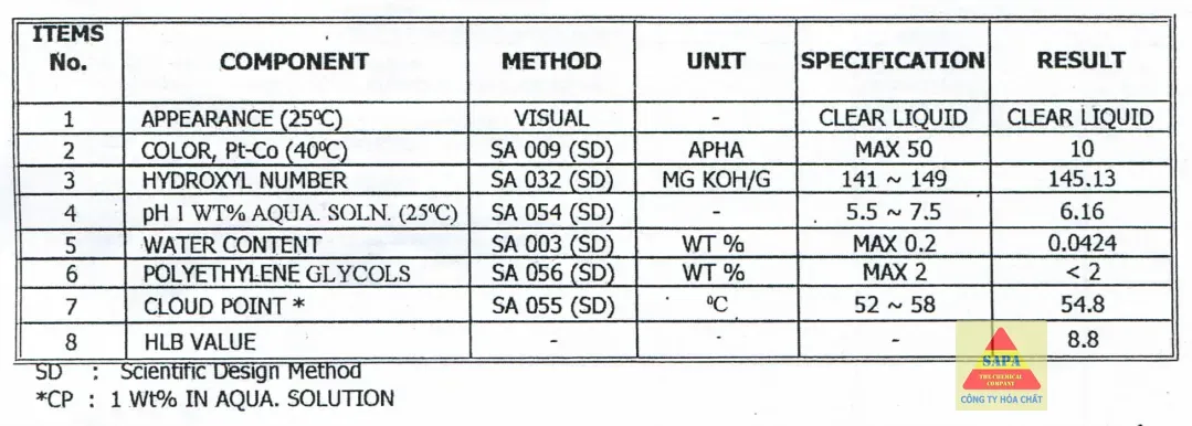 Nonyl Phenol Ethoxylate (NP+4EO): Nhũ Nước trong Dầu