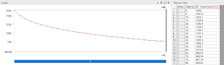 how to import results to transient thermal ansys