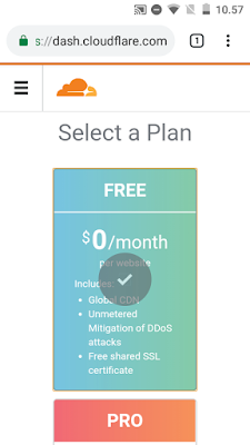 Cara Memasang SSL Cloudflare pada Domain