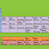 Periodic Table Of Rejected Elements