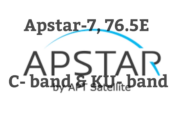 Apstar-7, 76.5E channels Transponder & symbol Rate