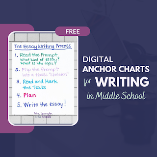 Get FREE digital anchor charts for essay writing in middle school!