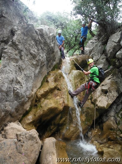 Barranco del Arroyo del Pajaruco