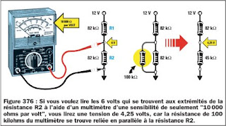 Si on relie en série deux résistances identiques de 82 000 ohms et qu'on leur applique une tension de 12 volts, à la jonction