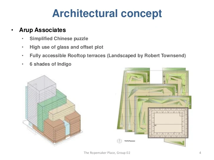 THE ARCHITECTURAL DESIGN CONCEPT - Finest Architecture