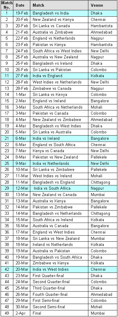 world cup 2011 schedule with time. ICC Cricket World Cup 2011