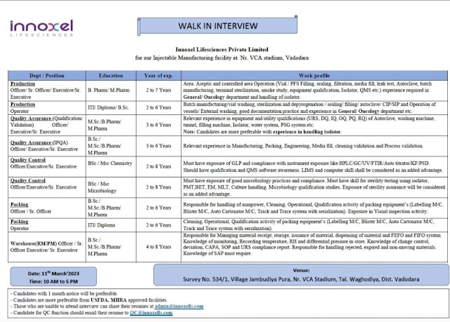 Innoxel Lifesciences | Walk-in interview at Vadodara for Multiple Positions on 11th March 2023