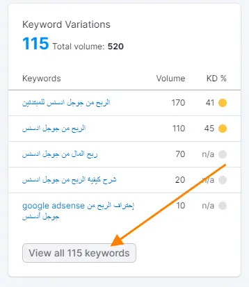 المزيد من المقترحات لكلمات دلالية قريبة للكلمة الرئيسية