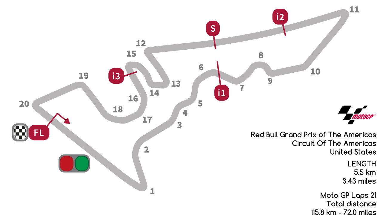 Moto GP Austin 2016 Seri 3 Live By Trans7 On 11 April 2016 Jam 02