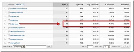 referring-sites-hoeg