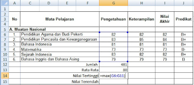 Cara Menghitung Rata Rata di Microsoft Excel Dengan Fungsi Average