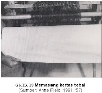 Mamasang kertas tebal