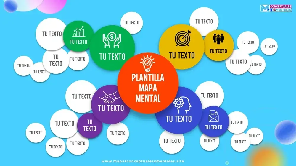 52. Mapa Mental de Burbujas Flotantes (para Brainstorming Dinámico)