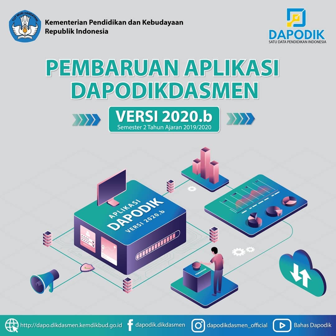 Cara Download dan Instal Dapodik 2020b - Dapodik Bangkalan