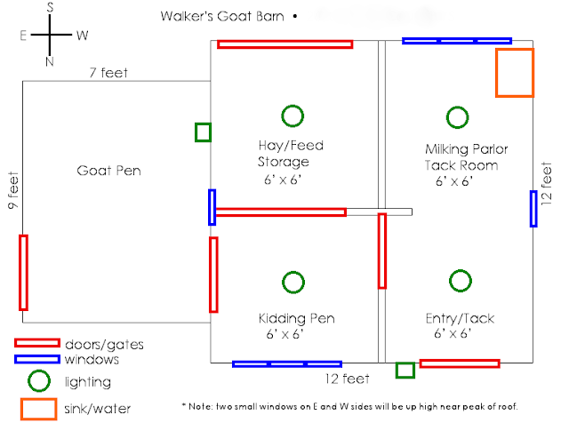 Goat Barn Plans