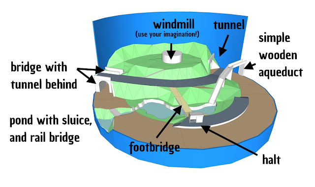 A 2nd 3D model, this time with an aqueduct to hide the tunnel mouth.
