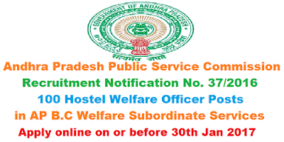 APPSC Hostel Welfare Officer Recruitment Notification 37/2016