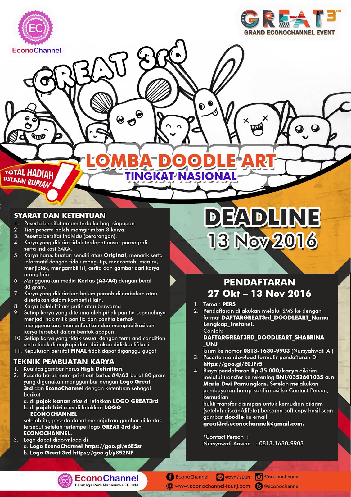 PERSYARATAN DAN KETENTUAN SERTA PENILAIAN LOMBA DOODLE ART GREAT