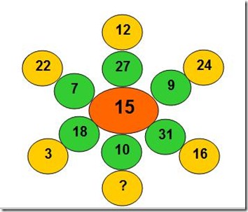 numeroLogico3