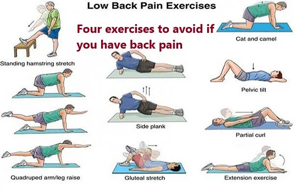 Back pain-Four exercises to avoid if you have back pain