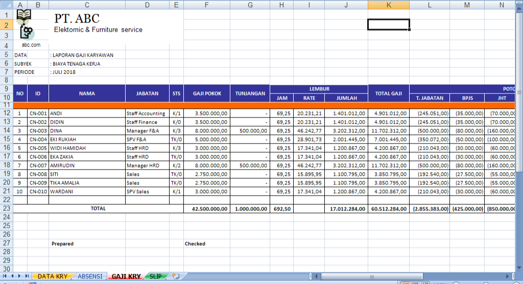 Contoh Excel Gaji Karyawan / Contoh Laporan Gaji Karyawan - Dunia