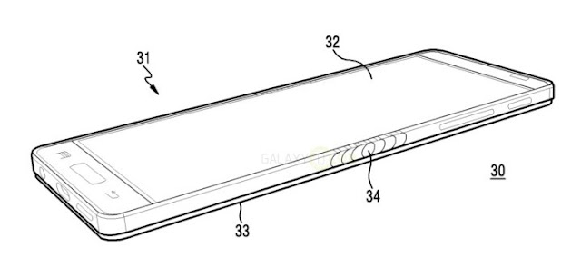 Samsung Galaxy X : A New Foldable Smartphone