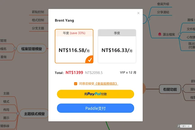 【行銷手札】免費、免安裝的線上心智圖 GitMind - GitMind 線上付費的方式採用 PayPal 和 Paddle 兩種