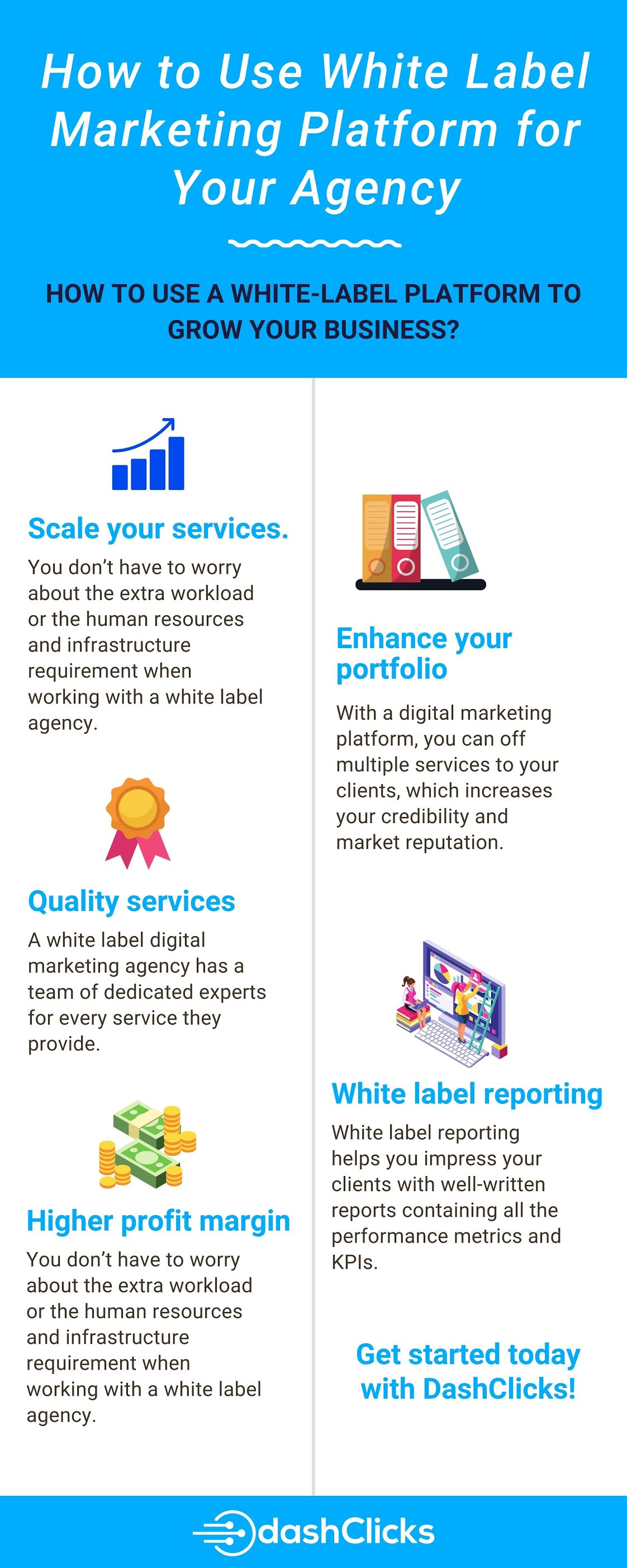 How to Use White Label Marketing Platform for Your Agency