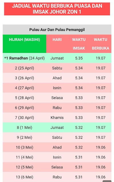 Gambar Waktu Berbuka Puasa Dan Imsak Bagi Negeri Johor Zon 2 1441H/ 2020M