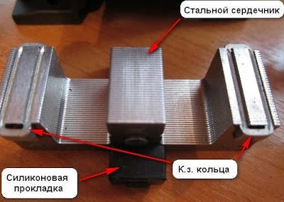 конструкция стального сердечника магнитного пускателя