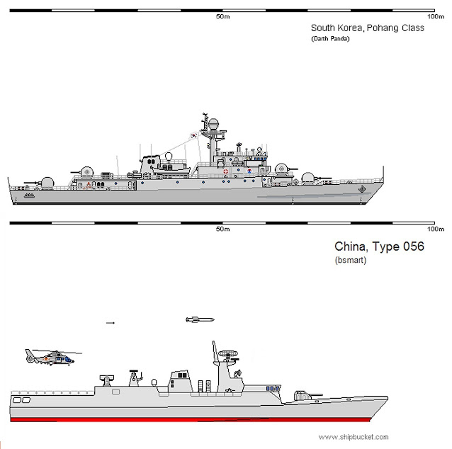 A scaled Illustration of the Lengths and Appearances of the Liupanshiu (514) and BRP Conrado Yap (PS-39)