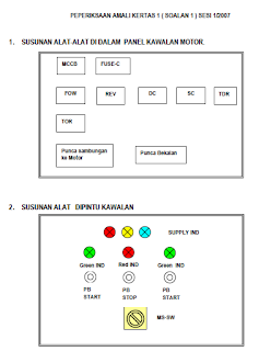 My two cents: Contoh LITAR KAWALAN MOTOR 3 FASA 415 V BAGI ...