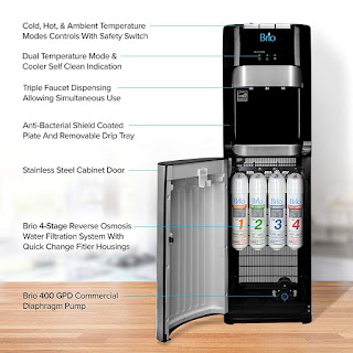 Water coolers