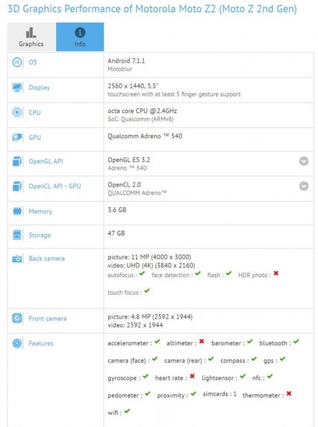 Moto Z2 lộ cấu hình trên GFXBench 