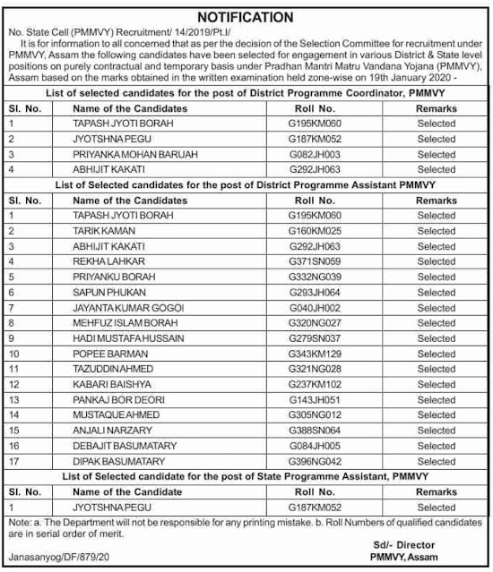 PMMVY Assam Result 2020: Written Exam Result of District & State Level Posts