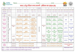 6 शैक्षिक सत्र 2024-25 में पठन-पाठन के लिए समय सारणी के अनुपालन के सम्बंध में आदेश देखे समय सारणी