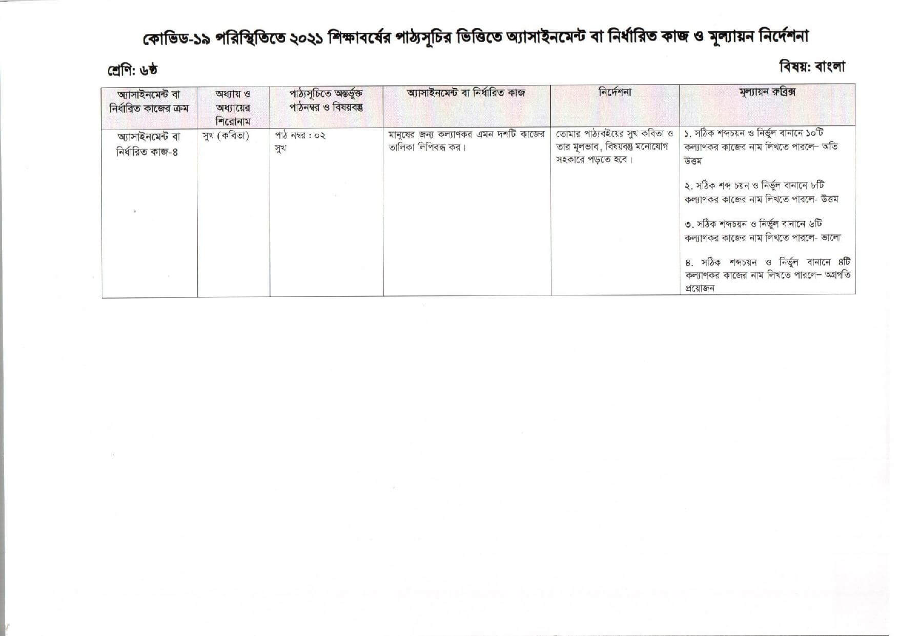 13th Week Class 6 Assignment 2021