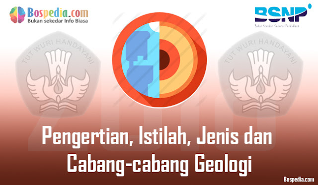 Pengertian, Istilah, Jenis Dan Cabang-Cabang Geologi