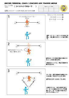 個の力 にスポットを当てたサッカースクール 親子でできるゴールキーパーの練習法