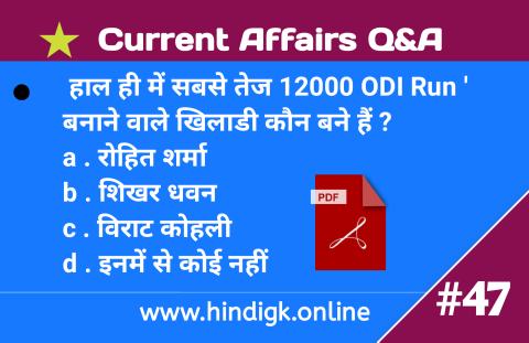 04 December Current Affairs : Daily Current Affairs in Hindi : Today Current Affairs 2020