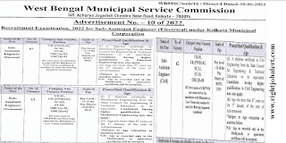 Sub Assistant Engineer - Electrical/Mechanical/Civil Jobs in MSCWB