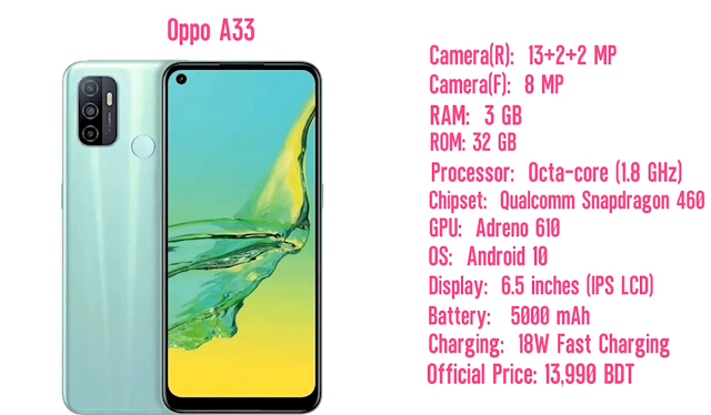 Oppo A15 | Oppo A15s | Oppo A12 | Oppo A33 | Oppo Latest Official Phone Full Specifications Update Price In Bangladesh 2021