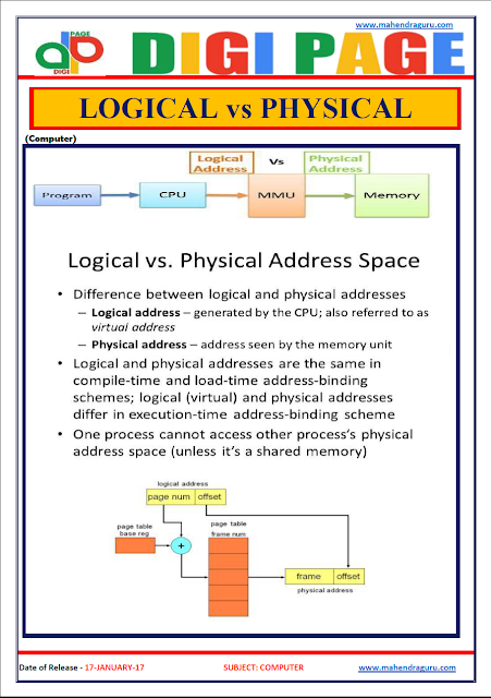  DP |  LOGICAL VS PHYSICAL | 18 - JAN - 17