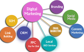 digital marketing services provider