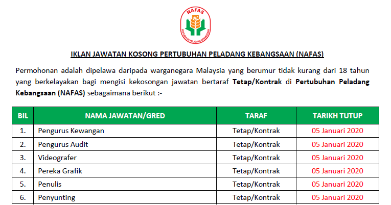 Jawatan Kosong Di Pertubuhan Peladang Kebangsaan Nafas Tarikh Tutup 05 Januari 2020 Jawatan Kosong Kerajaan 2020 Terkini