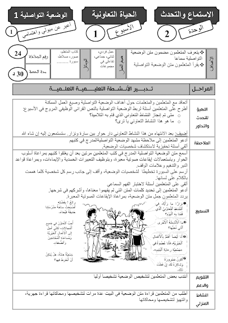 أعبر عن ميولي و اهتمامي 