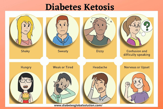 Diabetes Ketosis