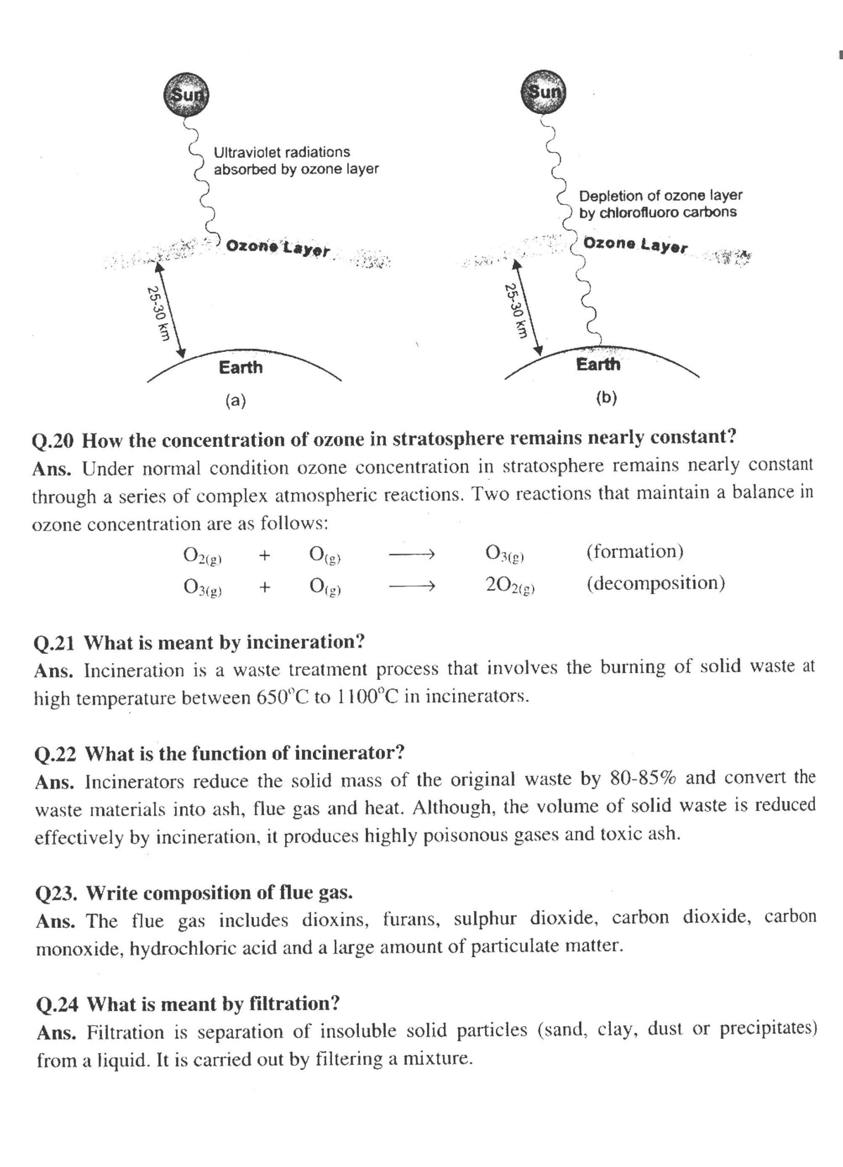 Chapter 6 Class 10 Chemistry Notes   Chapter Name:  The Atmosphere { SCQs}