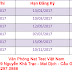Thông báo lịch thi Nat Test 2017