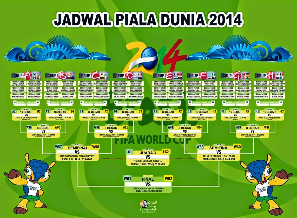 Jadwal Lengkap Piala Dunia Brazil 2014